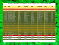 2026-2027 Liturgical Calendar (Year B)